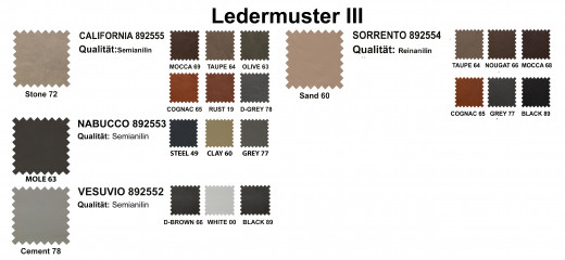 GLOBE Hocker -Konfigurator