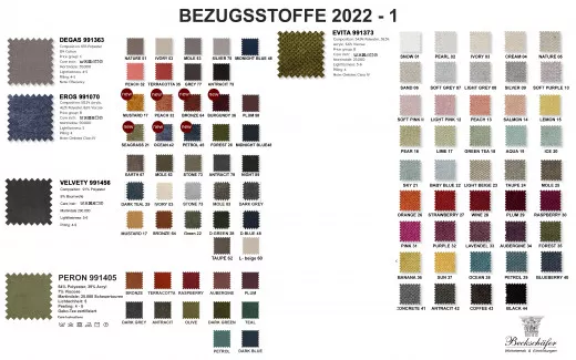 MASTER Sessel - Konfigurator von CONFORM