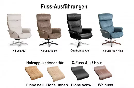 MASTER CLASSIC Sessel-Konfigurator